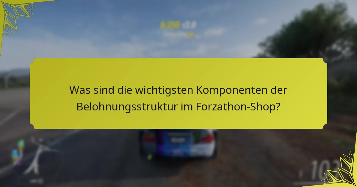 Was sind die Teilnahmeanforderungen für Forzathon-Events?